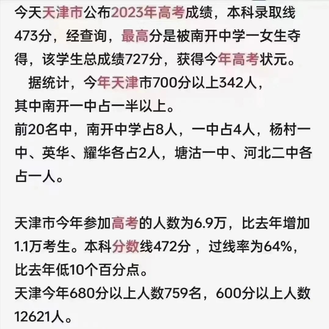 天津2023年高考本科录取总人数,天津2023高考各校本科录取率