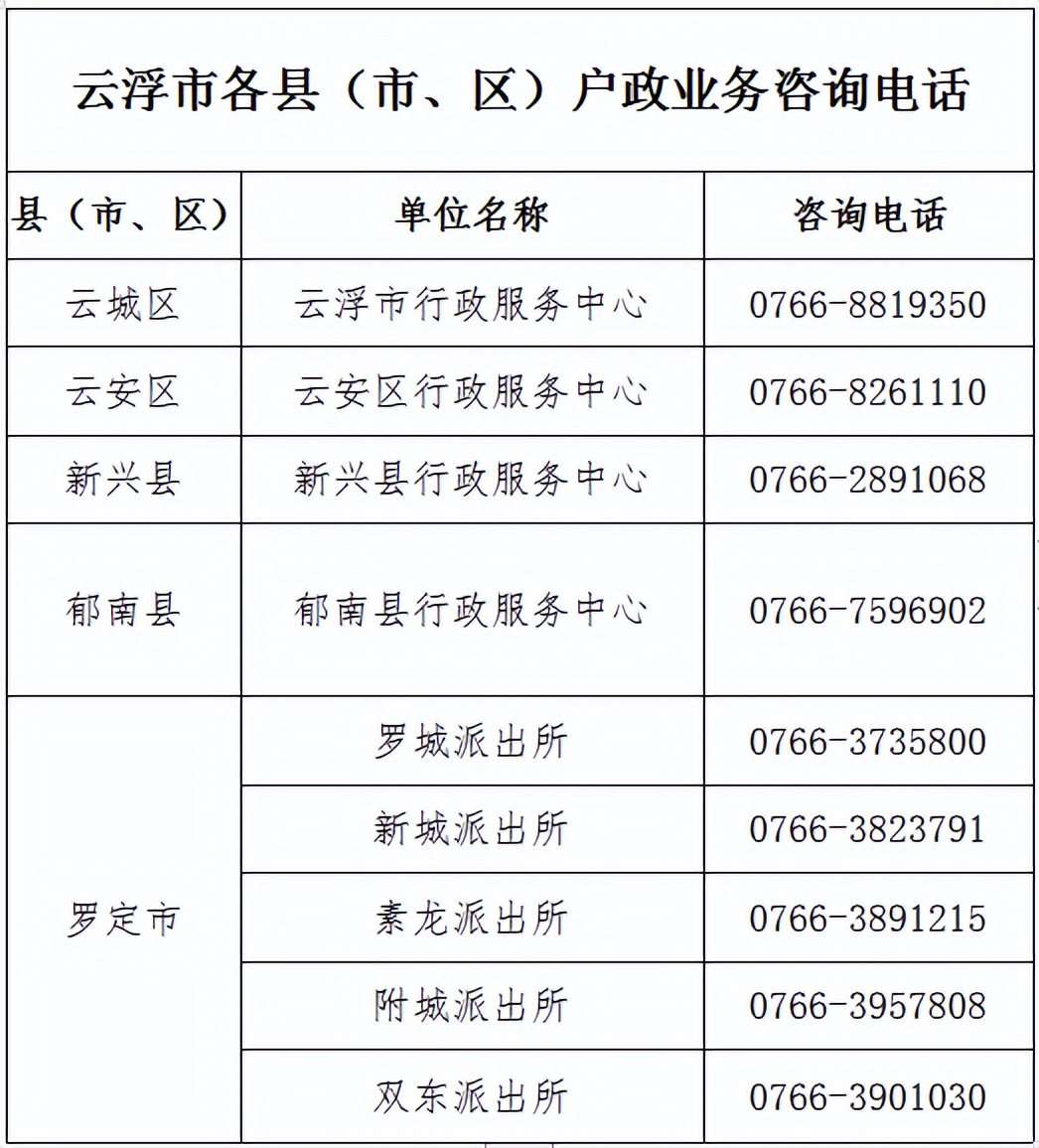 云浮公安局办理身份证,广东云浮小孩身份证办理流程