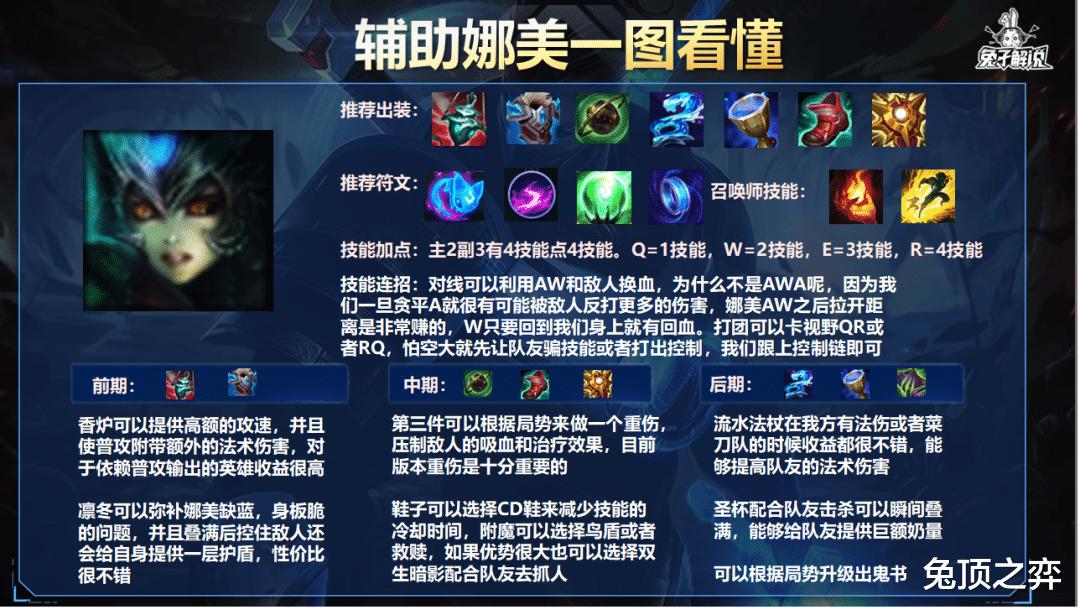 lol手游直播奥拉夫最新上单出装,lol手游奥拉夫上单教学