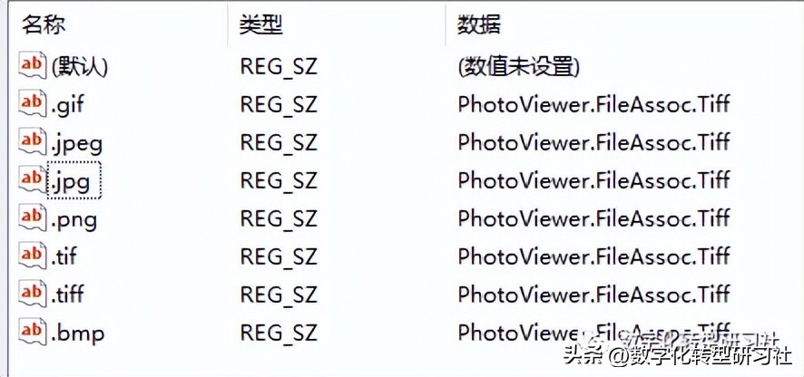 win10怎么设置默认图片查看,win10如何设置打开图片的默认方式