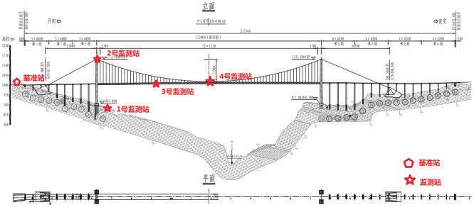探大国重器,察行业前沿(二)——高原工程数智项目纪行
