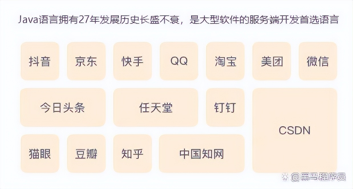 java的就业环境现在怎么样,现在学java应该往哪个方向学