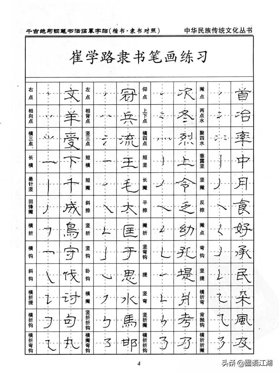 硬笔楷书临摹字帖作品,千古绝句楷书隶书对照