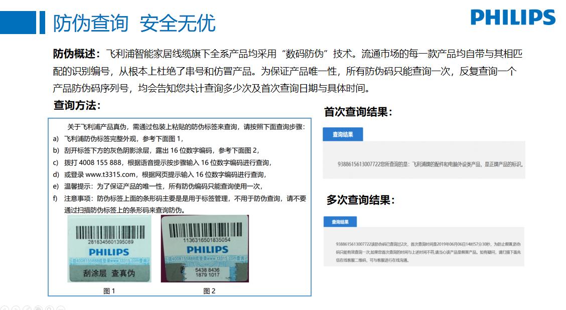 【无印优装-电线品牌】世界五百强！欧标飞利浦电缆线