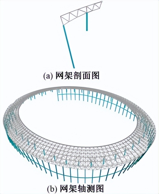 成都凤凰山足球场最新进展视频,成都专业足球场设计方案