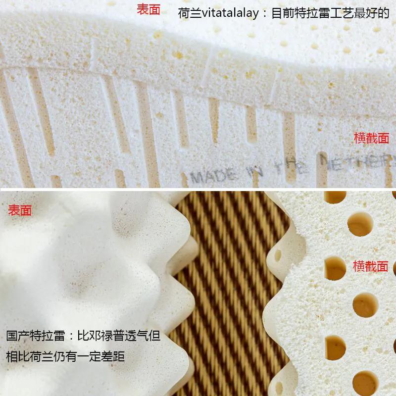 卧室换新计划｜睡觉浑身痒?后背长痘?的原因终于找到了