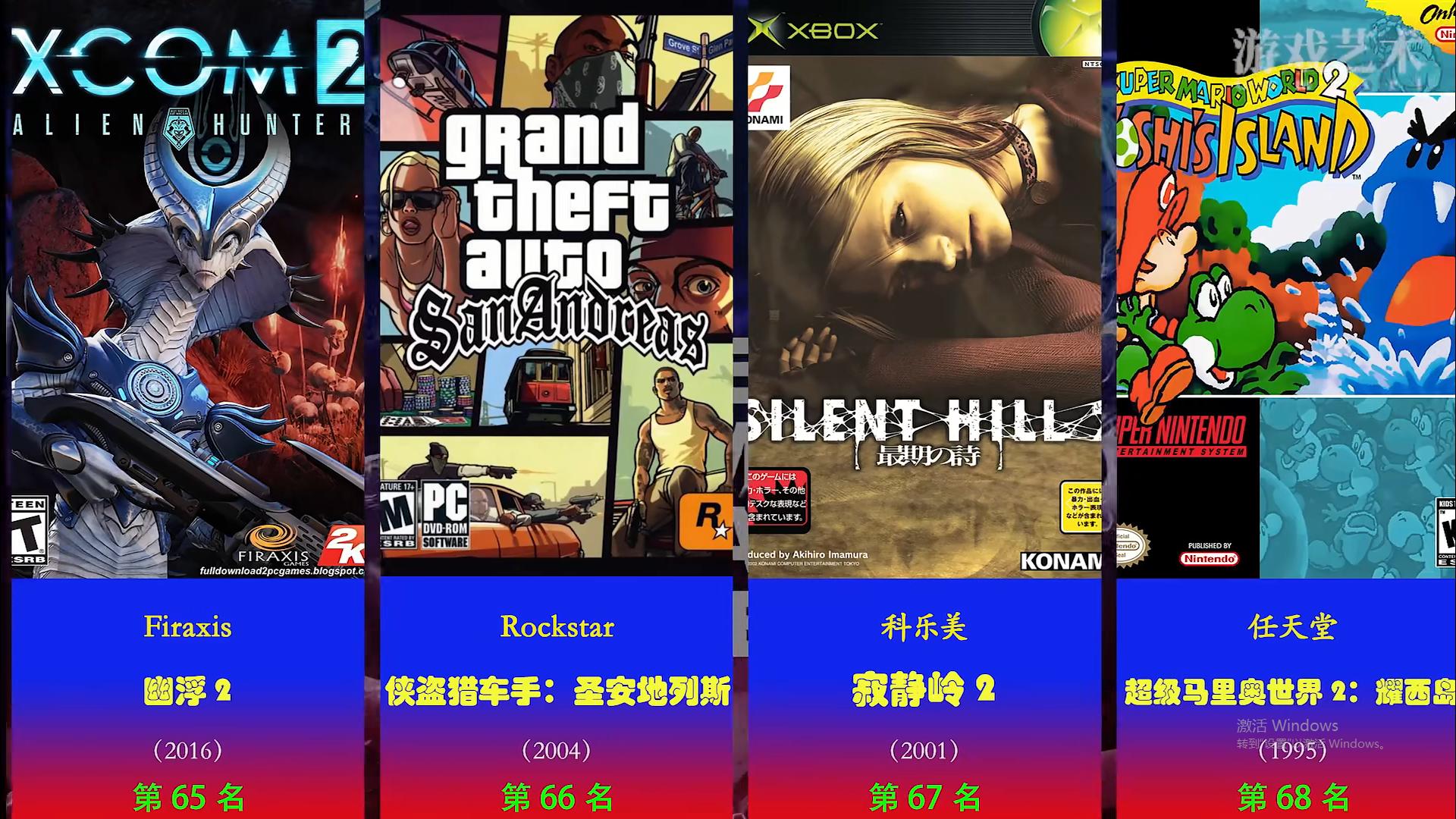 ign历史百大超级英雄排名,lol2018游戏排行榜