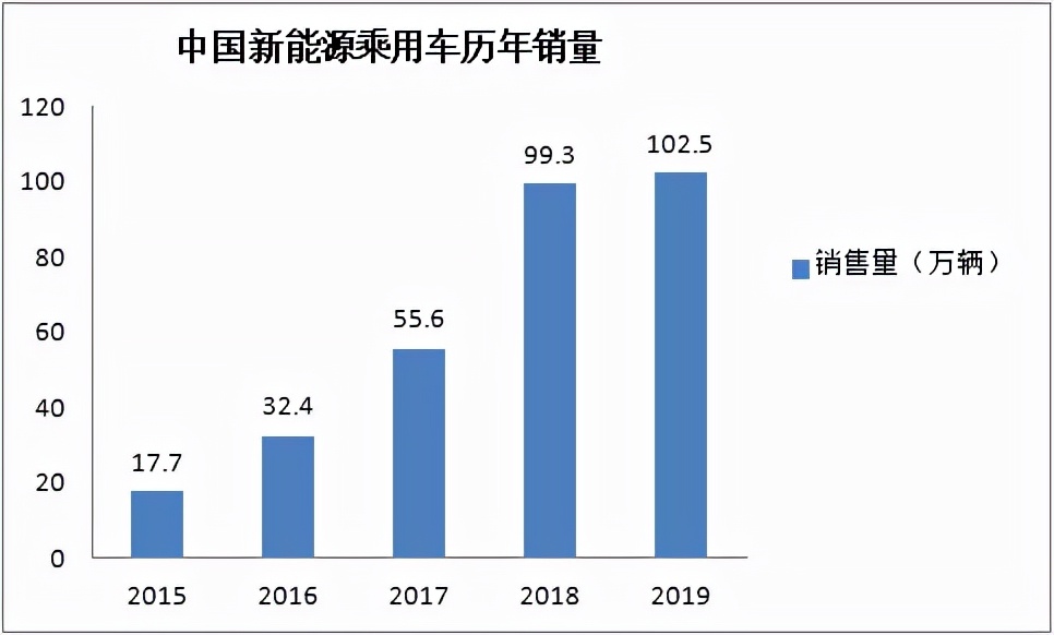 何凯文考前冲刺20篇作文怎么样,何凯文考研作文模板pdf