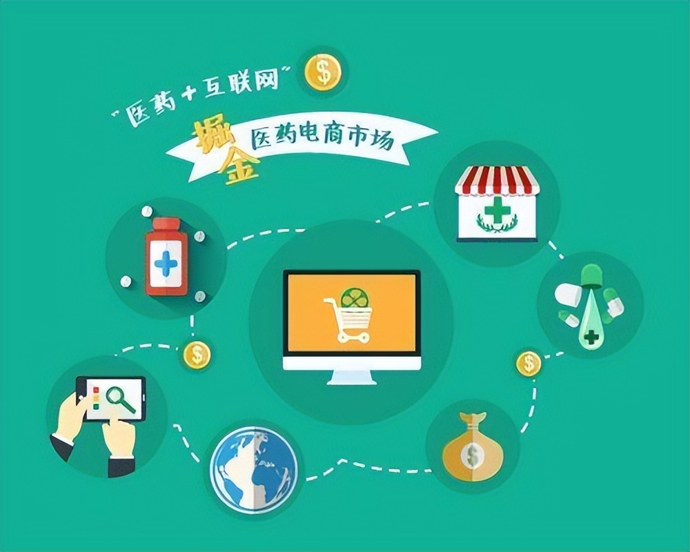 药店经营困难怎么解决,药店经营中常遇到的三个瓶颈问题