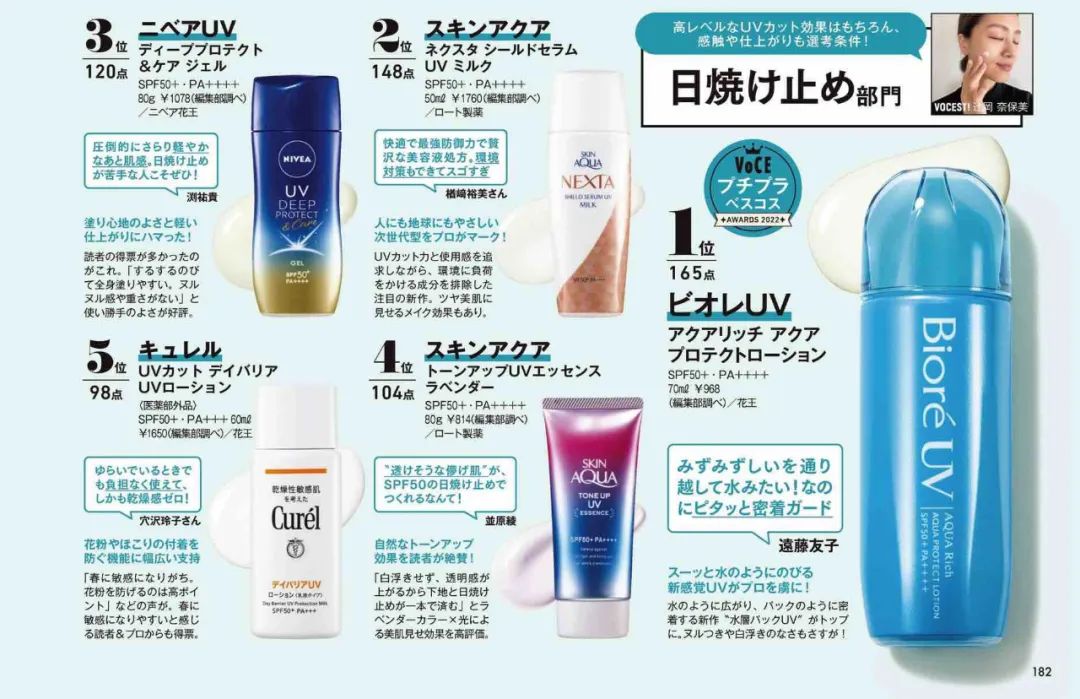 voce美妆年终榜,voce护肤品排行榜前十名