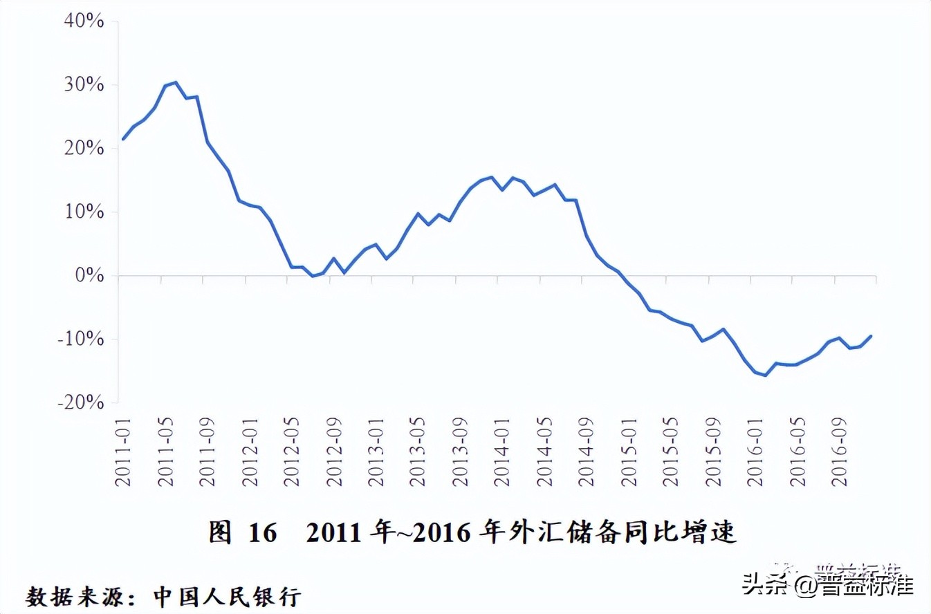 对未来财富管理业务的展望,财富管理发展趋势分析