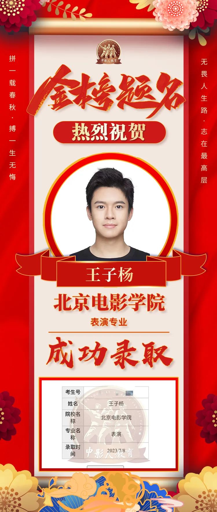 中国影人地位排行,中影厉害吗