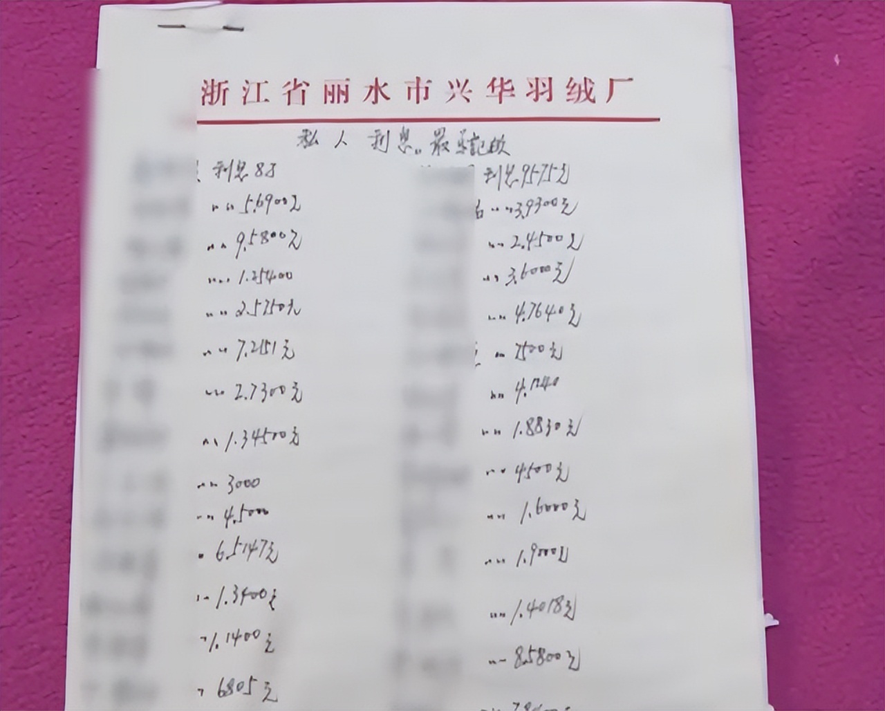 81岁创业10年还债350万,81岁创业还债