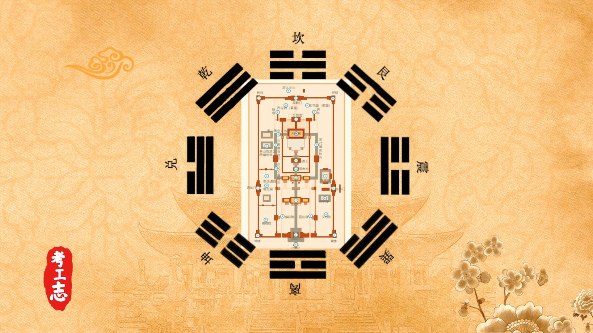 岱庙大还是故宫大,岱岱多大了