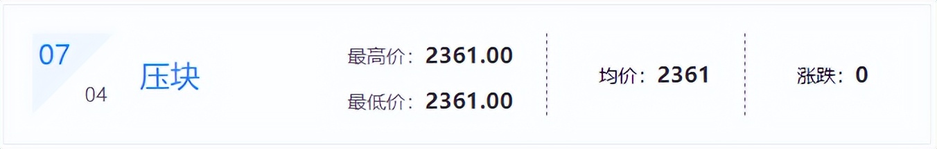 6月22日废铜废钢的价格是多少,大涨66999