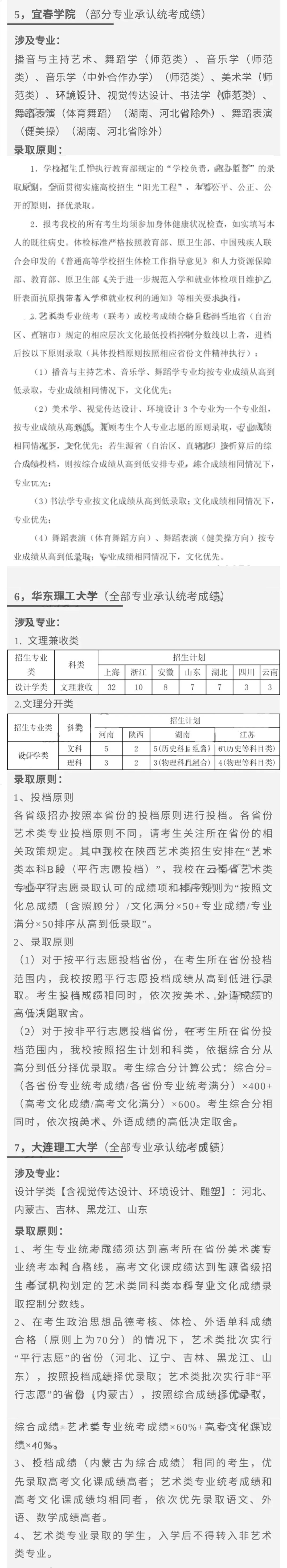 汇总！2023艺术类专业承认统考院校