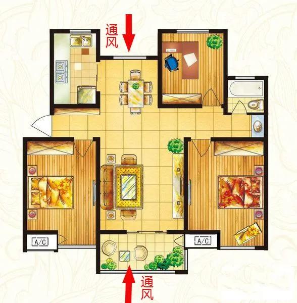 南北通透东西户型优缺点,南北通透和户型方正哪个更重要