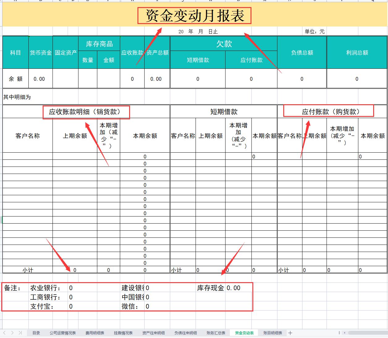 内账会计必须会做哪些表格,会计做内账流程和步骤