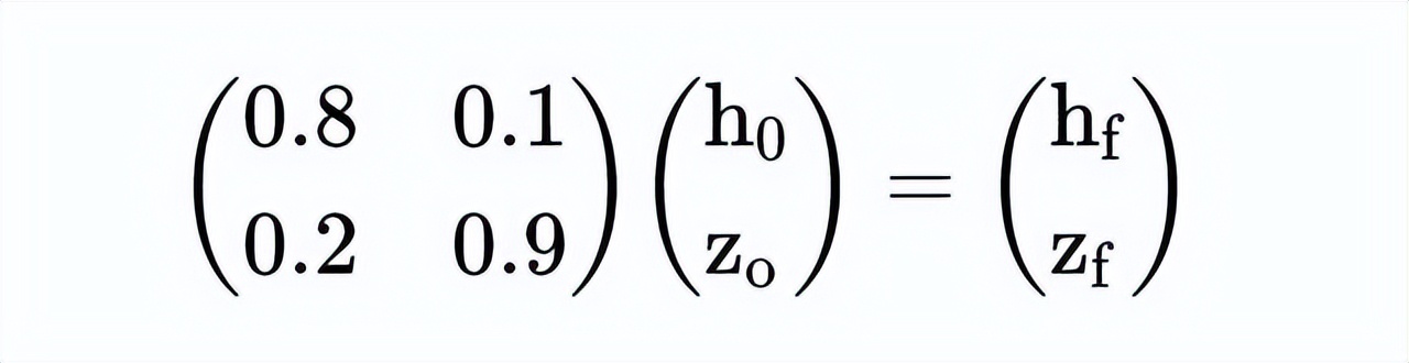 线性代数矩阵知识总结框架图,线性代数矩阵的奥秘