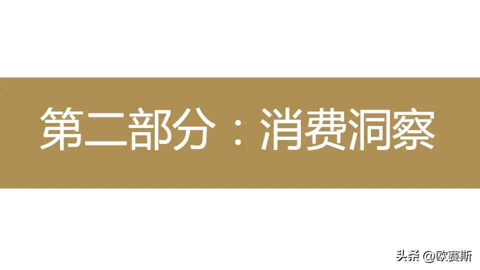 全球家具市场前景分析,德国家具市场增长趋势预测