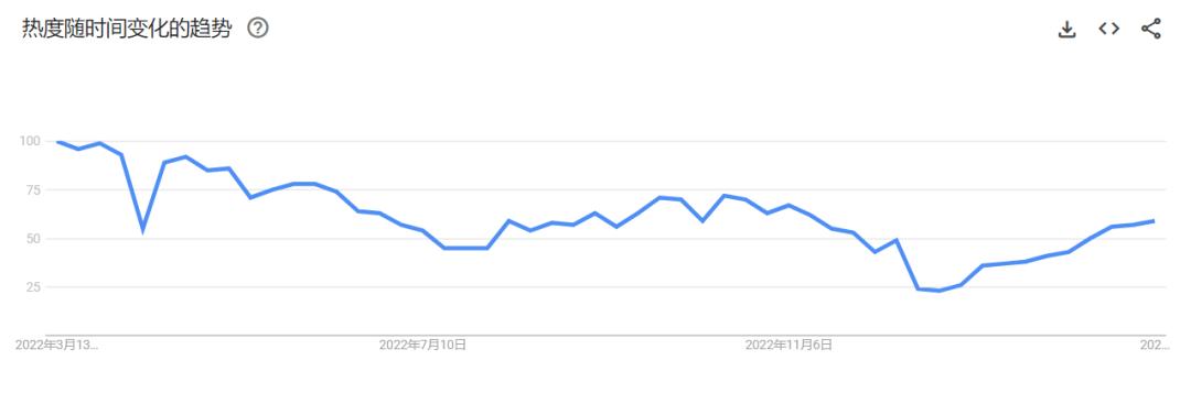品牌案例|十年深耕拖鞋类目,国货之光POSEE火爆东南亚!