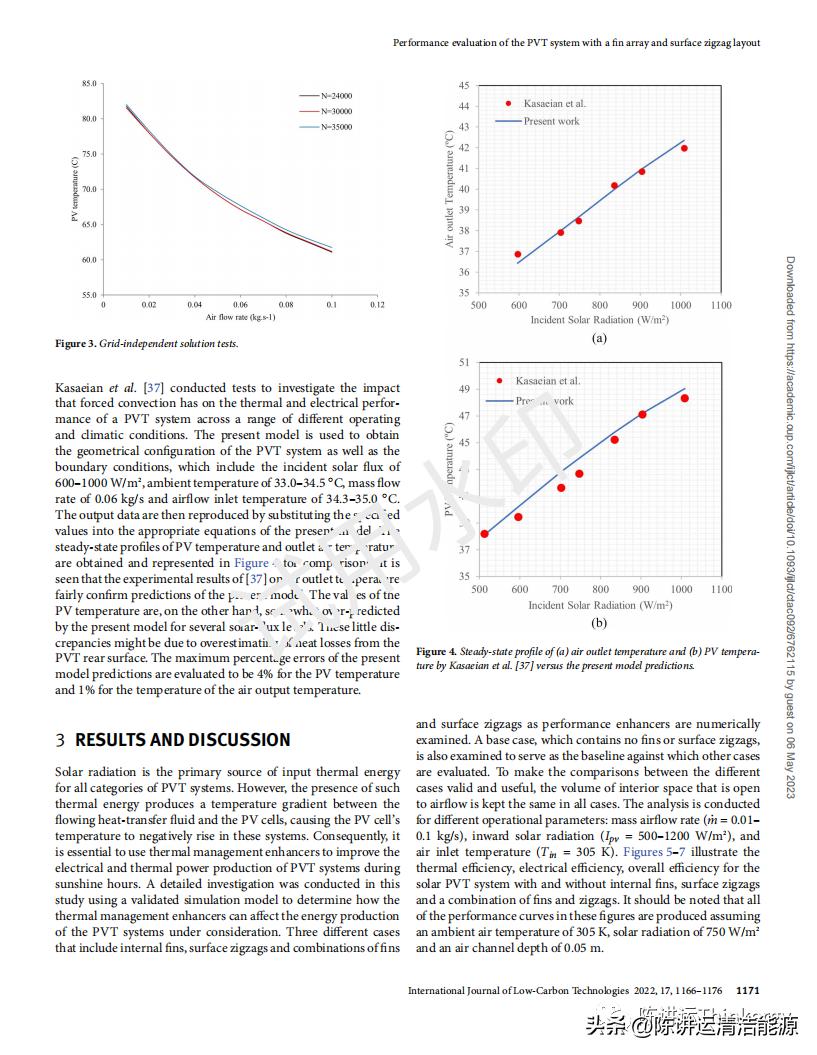 具有翅片阵列和表面锯齿形布局的PVT系统的性能评估