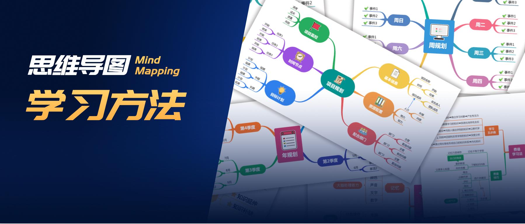 怎样学思维导图画法,学习知识点总结思维导图怎样绘制