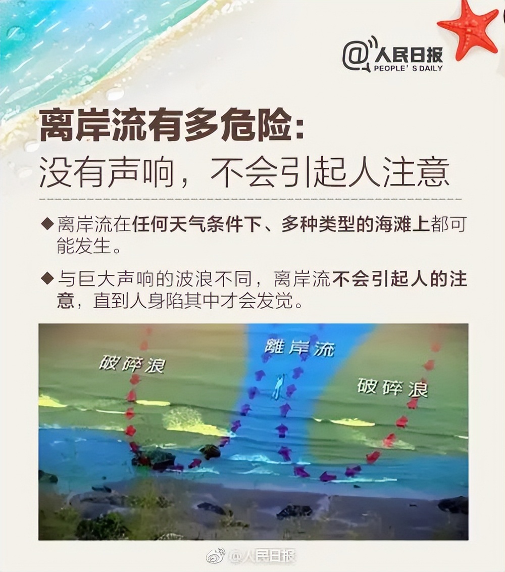 去海边注意事项以及禁忌,#海边游玩注意安全