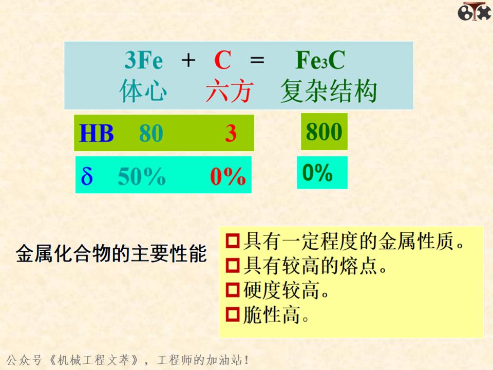 金属材料内部结构,金属结构制造