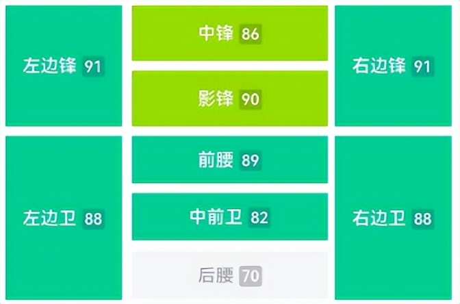 实况足球本泽马凌空斩破门,皇马本泽马离队视频