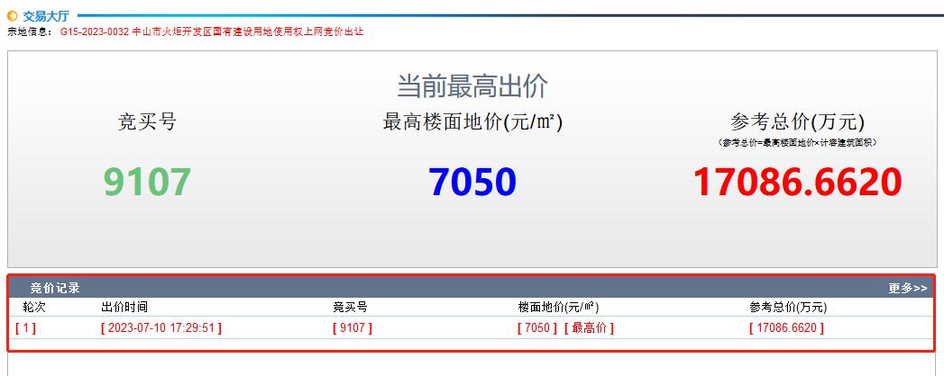 中山火炬建发楼盘,火炬建发新盘