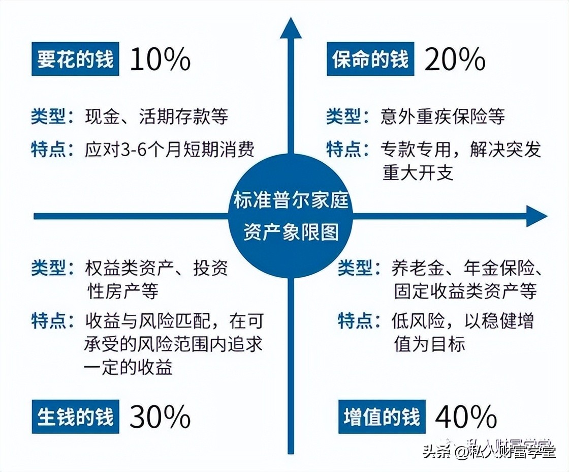 卡塔尔世界杯投资能赚回来吗,从卡塔尔世界杯学习地理知识