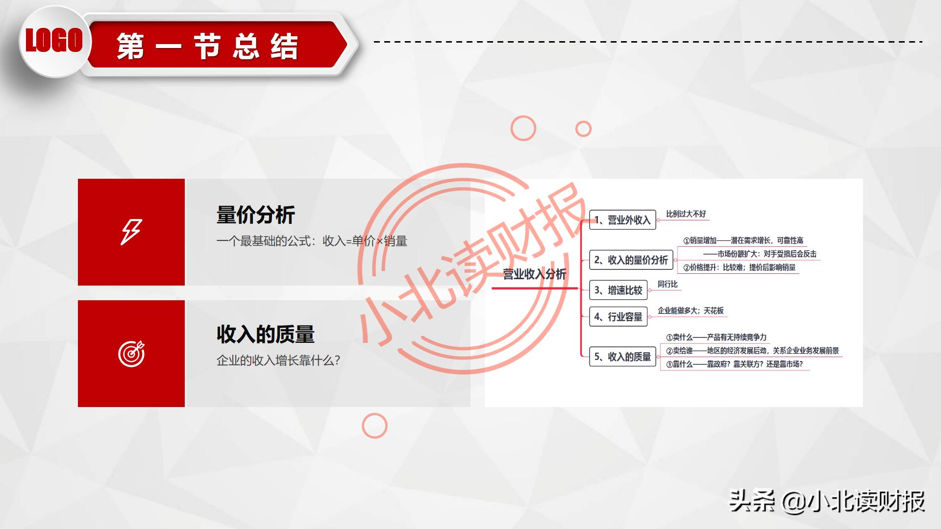 利润表ppt怎么做,如何对利润表进行数据分析ppt