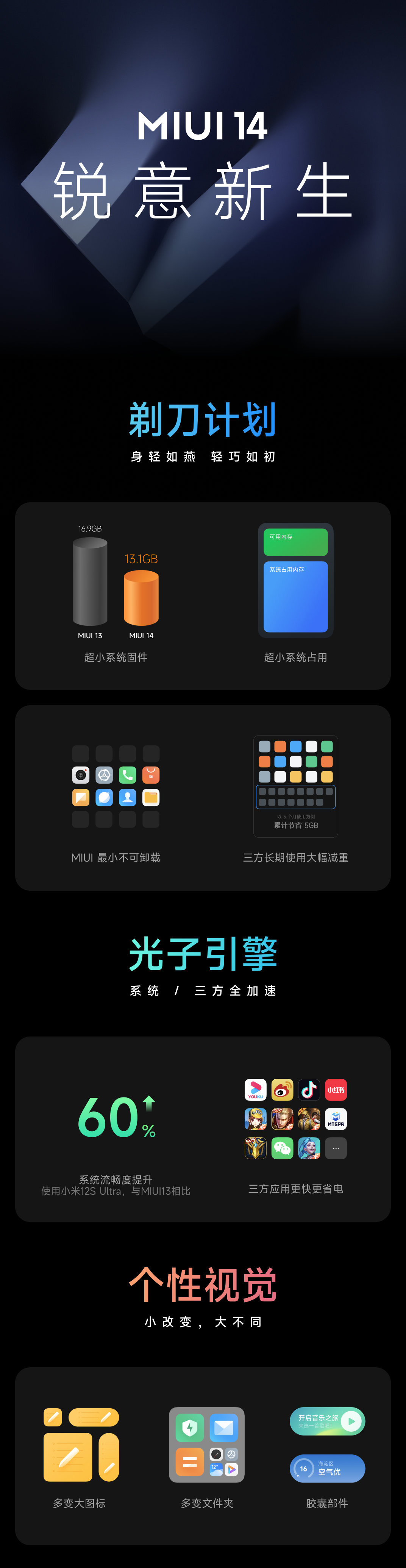 小米miui14稳定版怎么更新,小米miui14老款机型最全刷机包来了