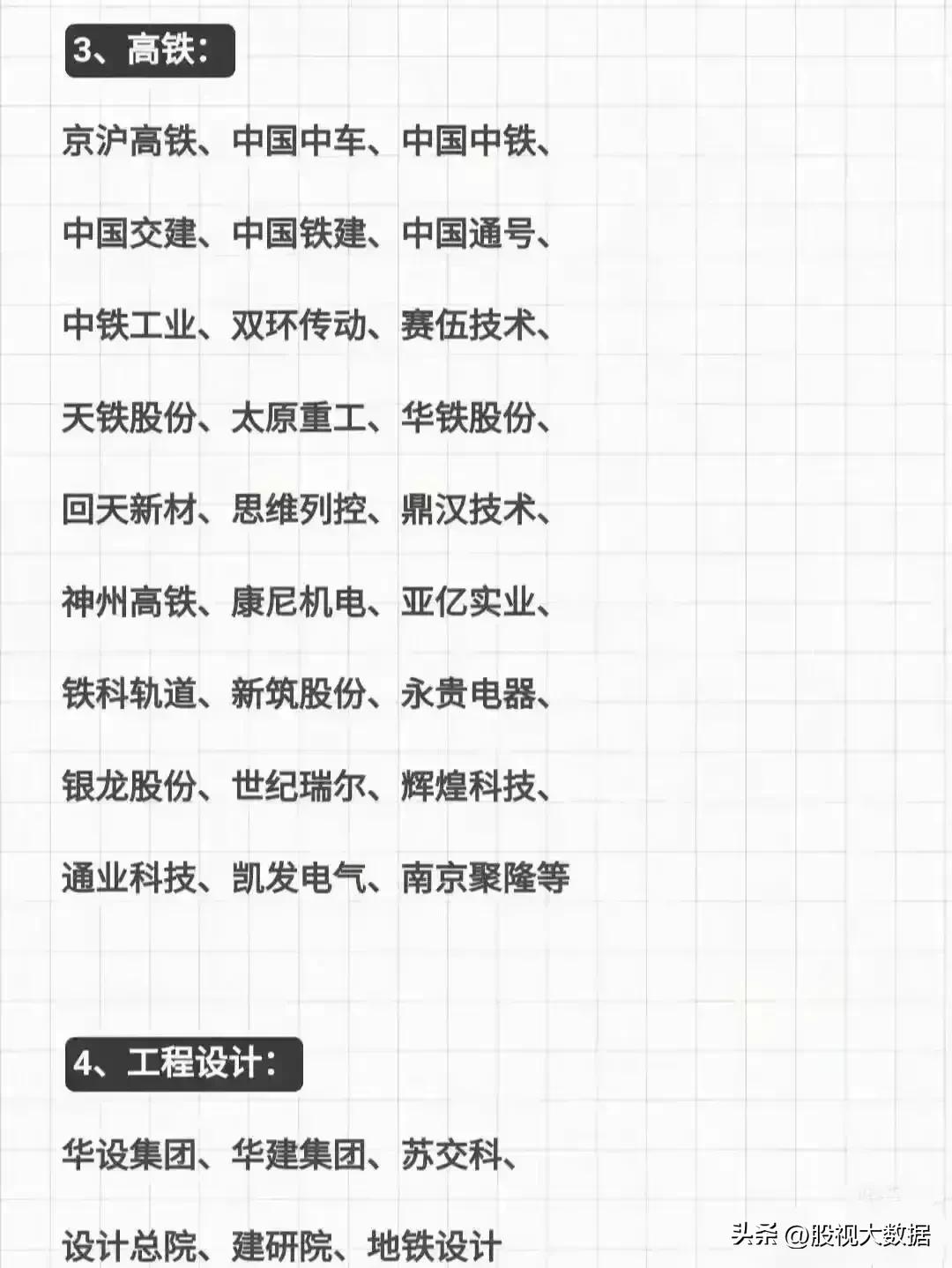 水利建设龙头公司有哪些,水利建设产业链受益龙头