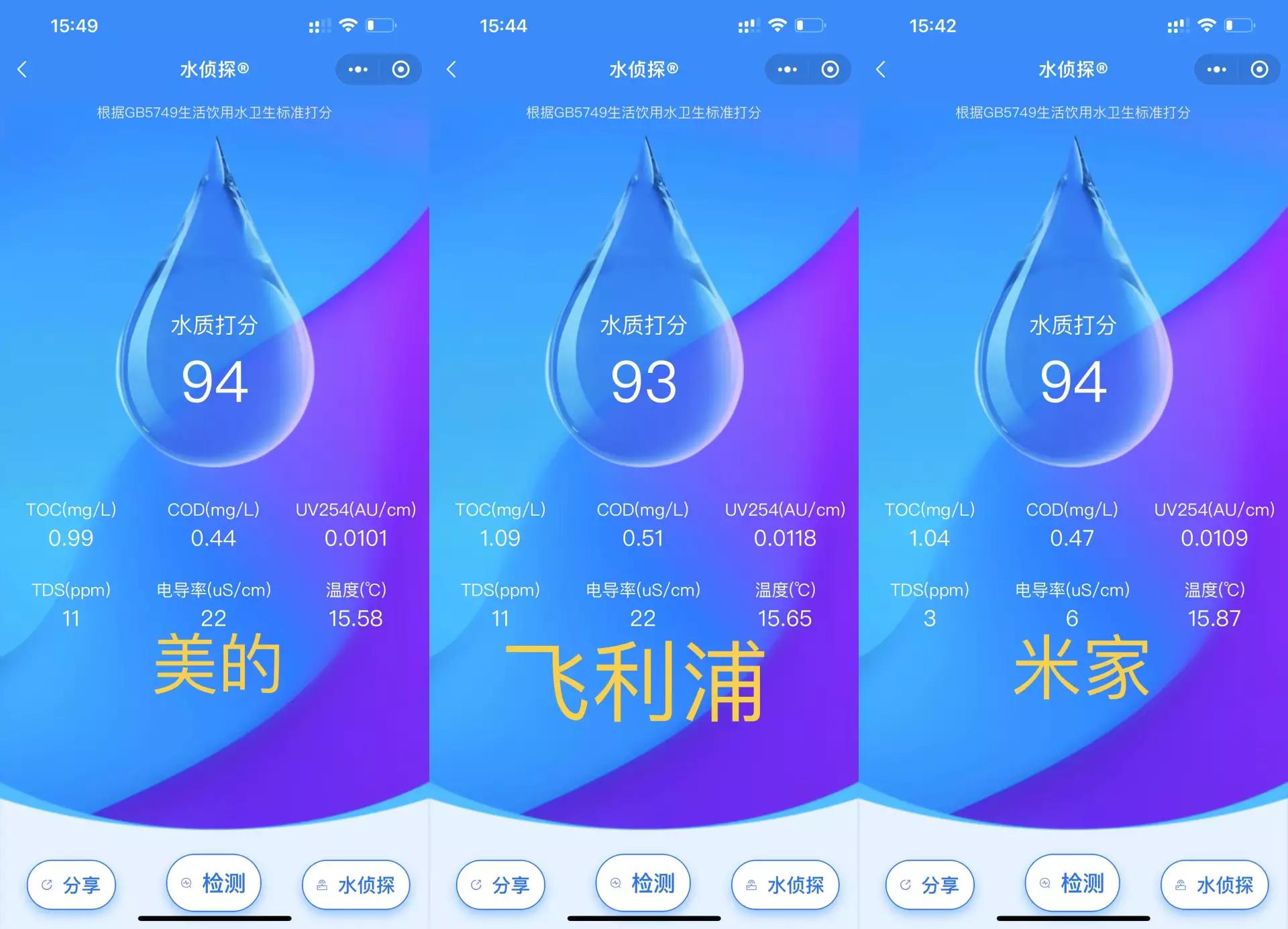 健康饮水的净饮机怎么选？5款台式RO净饮机对比评测