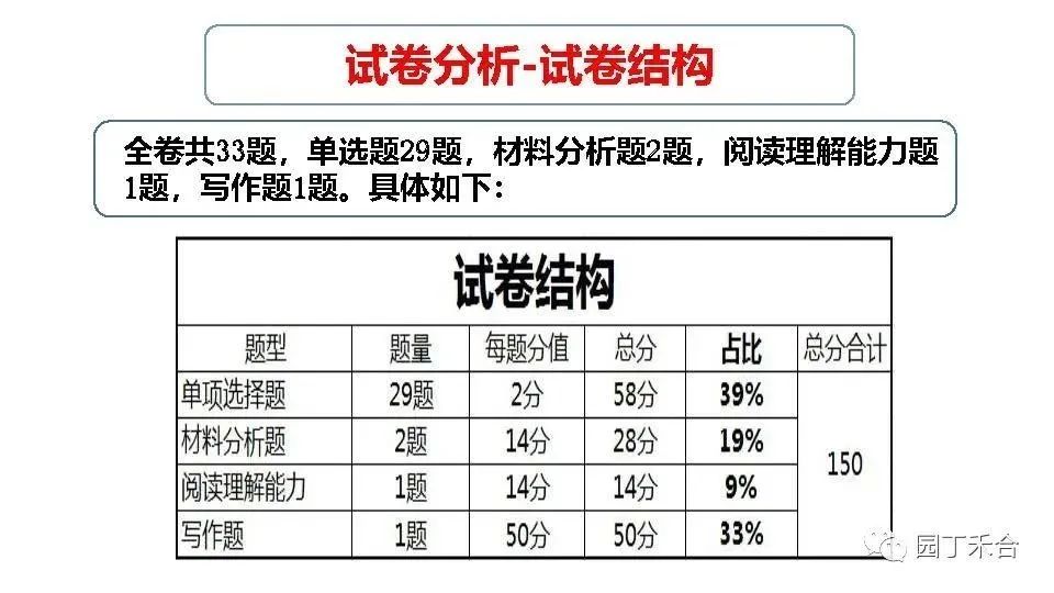 2017年下教师资格证综合素质真题,小学教师资格证综合素质真题2021