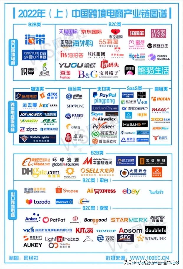 为什么建立跨境电商综试区,国家新批复跨境电商综合试验区