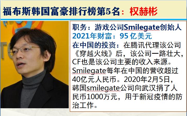 韩国顶级富豪有多有钱,韩国大富豪排行榜最新