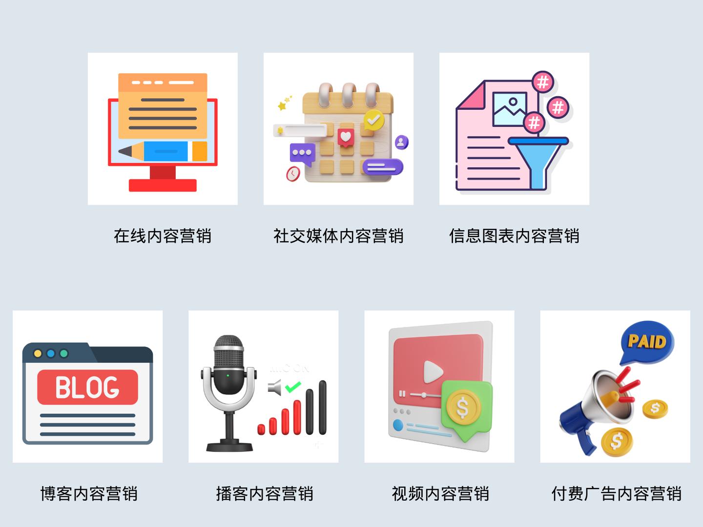 实体店营销策略2023最新版,2022年内容营销的案例