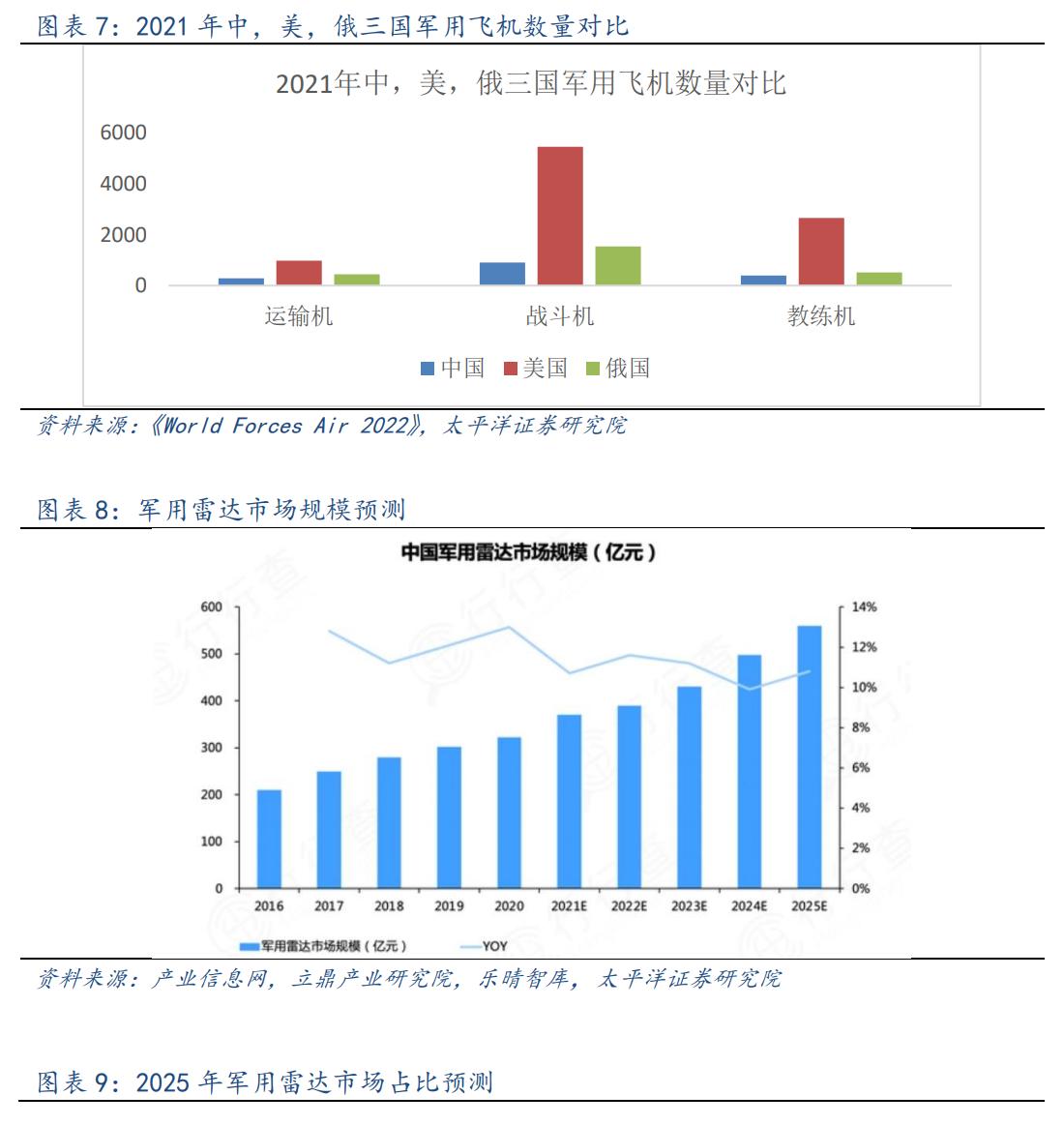 gpu景嘉微中国市场各个厂商占有率,国产信创gpu景嘉微