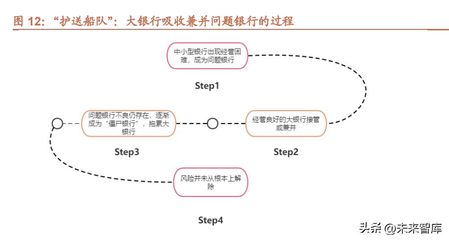 日本银行业危机,日本银行业2023年回顾