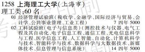 上海理工大学2024光学工程,上海理工大学光学工程排名