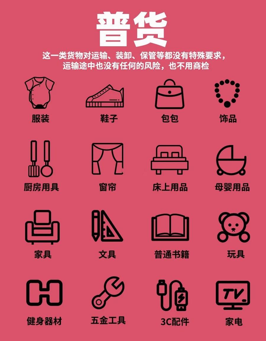 集运禁品,国际集运包裹的禁运品有哪些