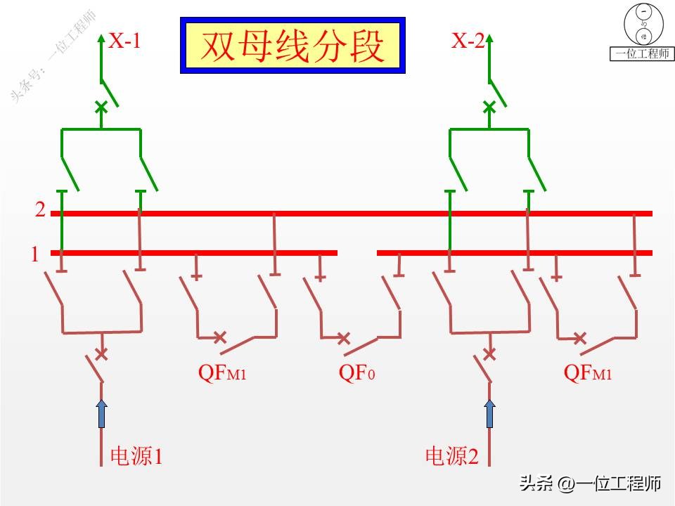 电气图和电路系统图,电气系统图识图详解