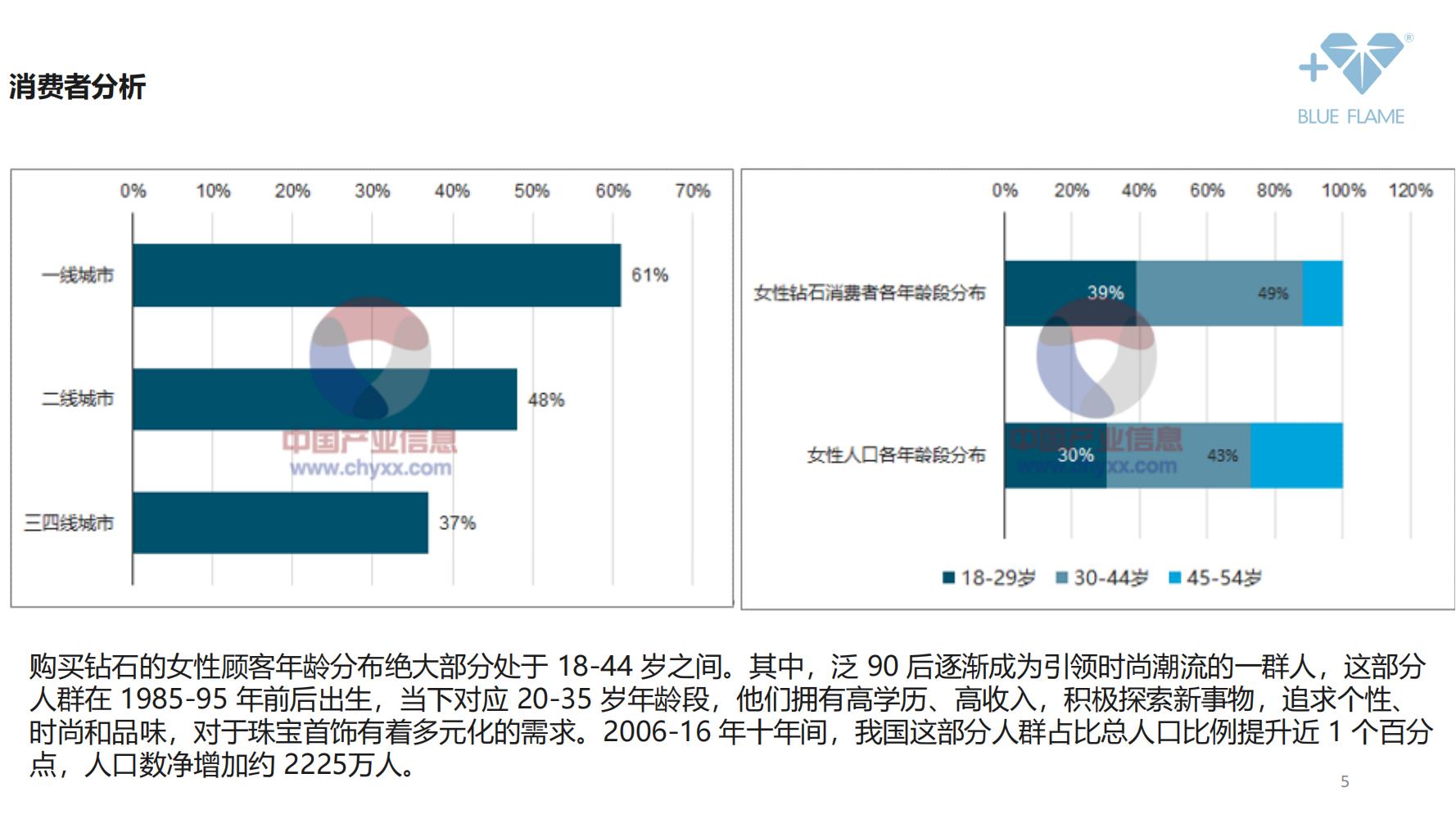 通灵珠宝营销策划,珠宝的营销方案和策划经典案例