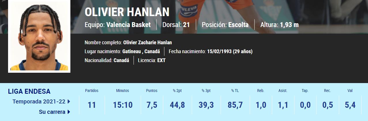 天津男篮2023外援,天津男篮新赛季阵容全部确定