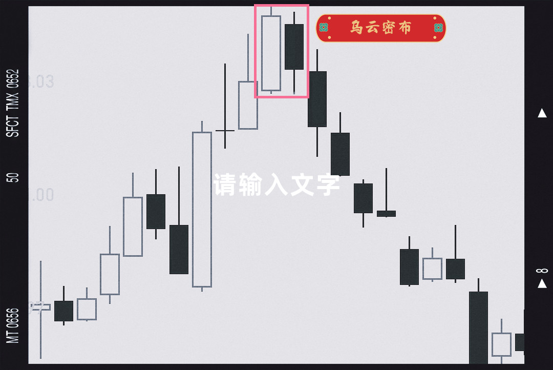 常见k线组合形态图解,双避雷针k线形态