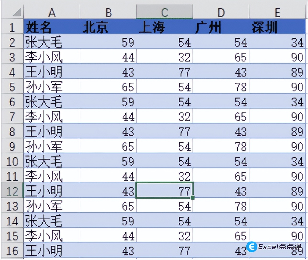 插入很多图片excel怎么自动排版,excel插入美化图表技巧