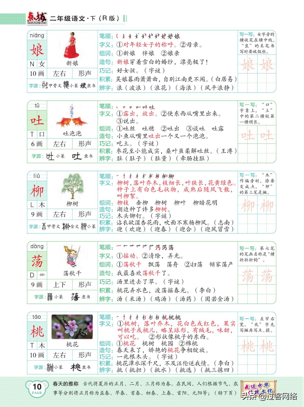 典中点和点拨训练,典中点人教版试卷二年级下册语文